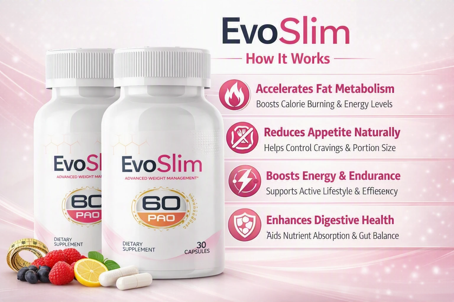 How Evo Slim works infographic